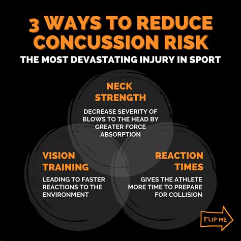 What Can I do to Reduce the Risk of Concussions?